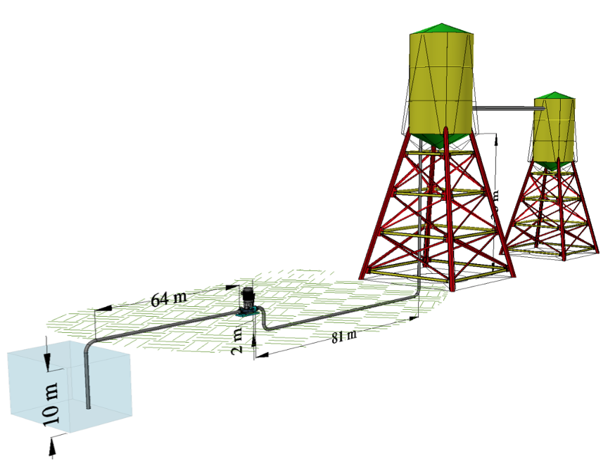 Pump System